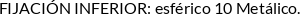 Atributos