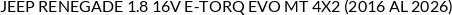 Aplicaciones