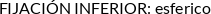 Atributos
