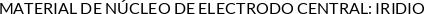 CI
