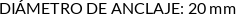 CI