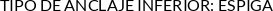 Atributos