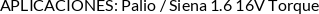 Atributos