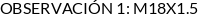 Atributos