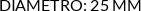 Atributos