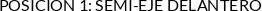 CI