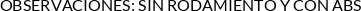 Atributos
