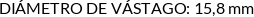 Atributos
