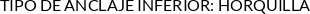 CI