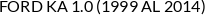 Aplicaciones