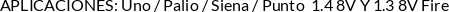 Atributos
