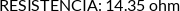 CI