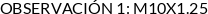 Atributos