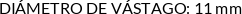 Atributos
