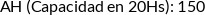 Atributos