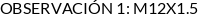 Atributos