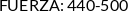 CI