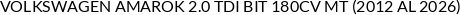 Aplicaciones