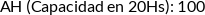 Atributos