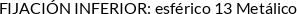 Atributos