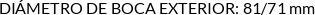 CI