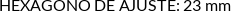 CI