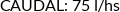 CI