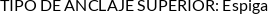 Attributes