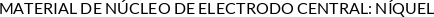 CI