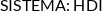 CI