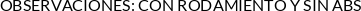 Atributos