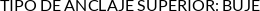 Atributos