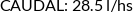 CI