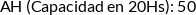 CI