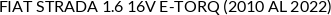 Aplicaciones