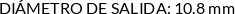 CI