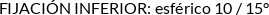 Atributos
