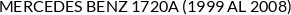 Aplicaciones