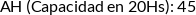 Atributos