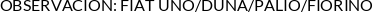 Atributos