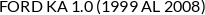 Aplicaciones