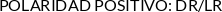 CI