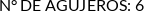 Atributos