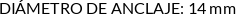 CI